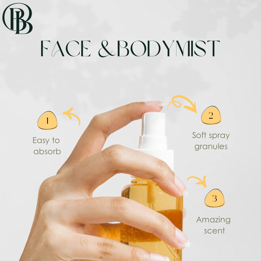 Face & Body Mist