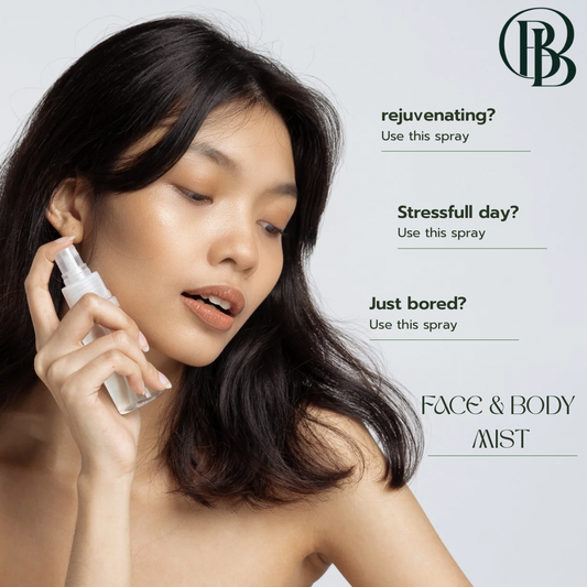 Miladi Face & Body Mist